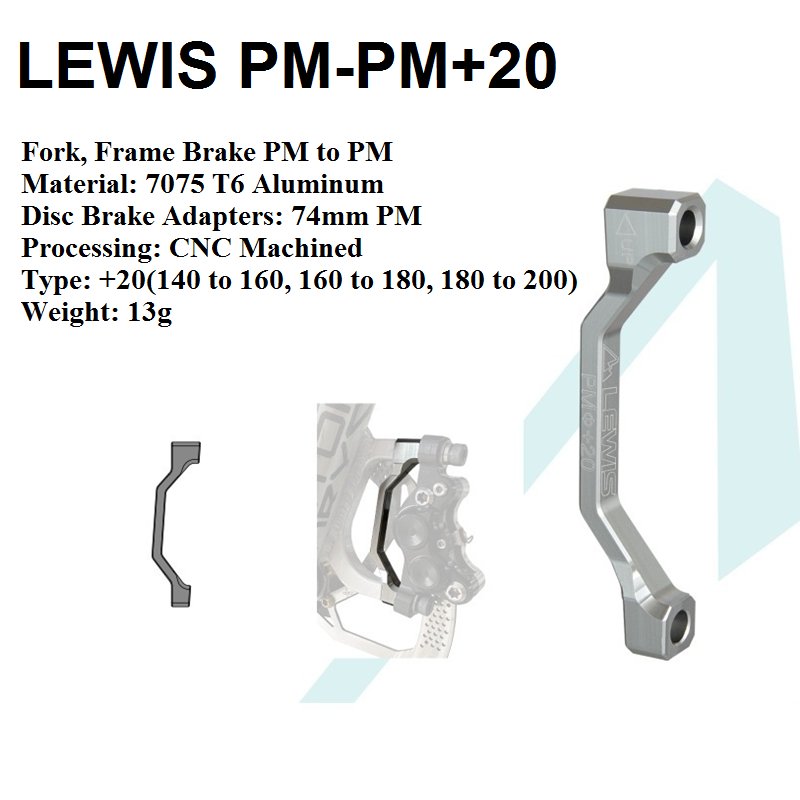 Disk Mount Adapters