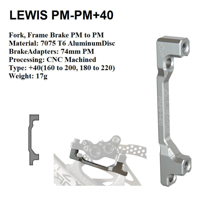 Disk Mount Adapters